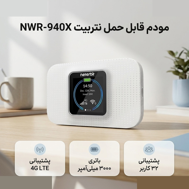 مودم قابل حمل 4G LTE نتربیت مدل NWR-940X با باتری 3000 میلیآمپر مودم قابل حمل 4G LTE نتربیت مدل NWR-940X با باتری 3000 میلیآمپر
