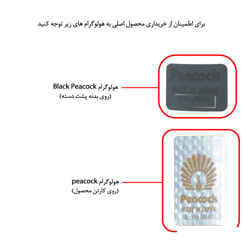 فلاسک پیکوک مدل SSSM کد 501 گنجایش 1.3 لیتر فلاسک پیکوک مدل SSSM کد 501 گنجایش 1.3 لیتر