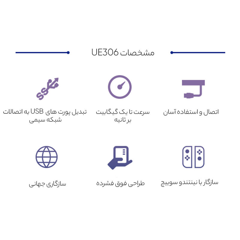 کارت شبکه USB3.0 تی پی-لینک مدل UE306 کارت شبکه USB3.0 تی پی-لینک مدل UE306