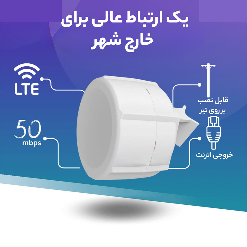 روتر LTE میکروتیک مدل SXT LTE6 kit روتر LTE میکروتیک مدل SXT LTE6 kit