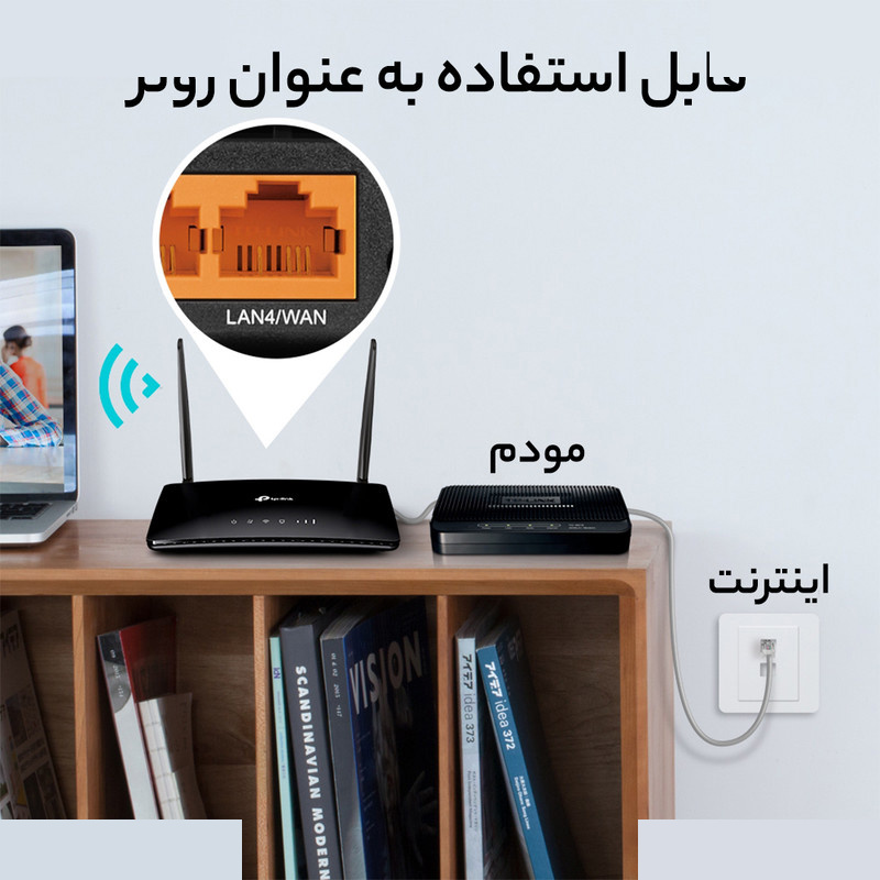 مودم 4G LTE تی پی-لینک مدل MR200 مودم 4G LTE تی پی-لینک مدل MR200