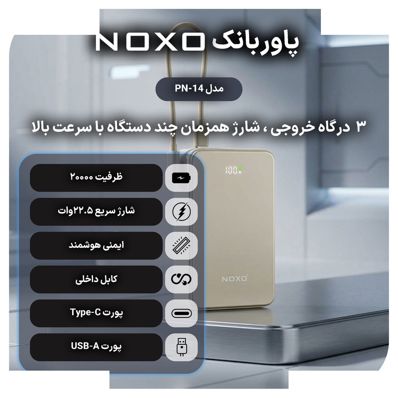 پاوربانک 22.5 وات نوکسو مدل PN‑13 ظرفیت 20000 میلیآمپرساعت پاوربانک 22.5 وات نوکسو مدل PN‑13 ظرفیت 20000 میلیآمپرساعت