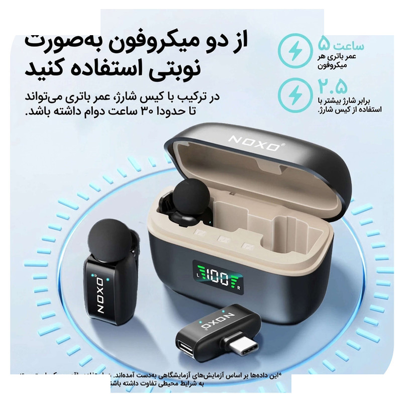 میکروفون بی سیم دوگانه نوکسو مدل MC-N1 با درگاه اتصال USB-C میکروفون بی سیم دوگانه نوکسو مدل MC-N1 با درگاه اتصال USB-C