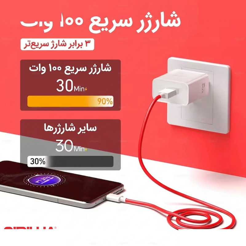 شارژر دیواری 100 وات نیبیوا مدل SuperVooc-SuperDart-OneP-100 شارژر دیواری 100 وات نیبیوا مدل SuperVooc-SuperDart-OneP-100