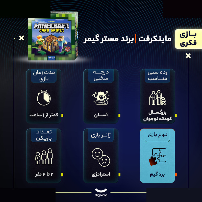 بازی فکری بردگیم مدل ماینکرفت مناسب 2 تا 4 نفر بازی فکری بردگیم مدل ماینکرفت مناسب 2 تا 4 نفر