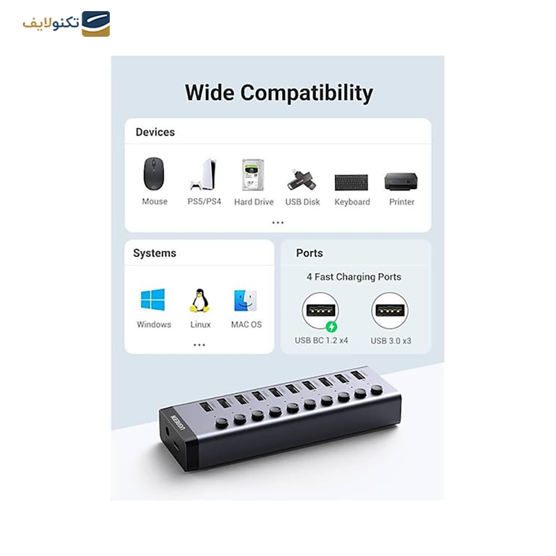 gallery-هاب USB 3.0 یوگرین 7 پورت مدل CM481 90307 آداپتور UK copy.png