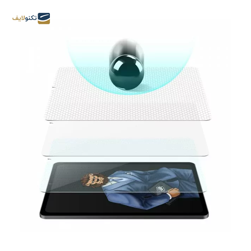 gallery-گلس تبلت اپل iPad Pro 11 گرین لاین مدل iPad-series copy.png gallery-گلس تبلت اپل iPad Pro 11 گرین لاین مدل iPad-series copy.png