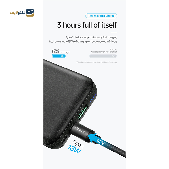gallery- پاوربانک مک دودو مدل MC-5640 ظرفیت 10000 میلی آمپر-gallery-2-TLP-6822_b74283cc-1572-4f37-80cb-445f85b96c79.png