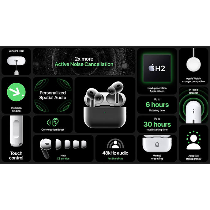 gallery-هندزفری بی سیم اپل مدل AirPods Pro 2-gallery-0-TLP-8120_b7551654-77fb-470a-999a-694748f9ec8a.png