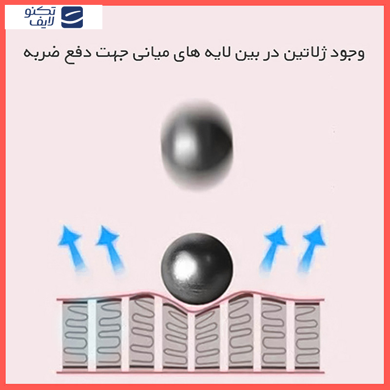 محافظ صفحه نمایش مات ریمکس مدل HyMTT مناسب برای گوشی موبایل دوجی S98 Pro محافظ صفحه نمایش مات ریمکس مدل HyMTT مناسب برای گوشی موبایل دوجی S98 Pro