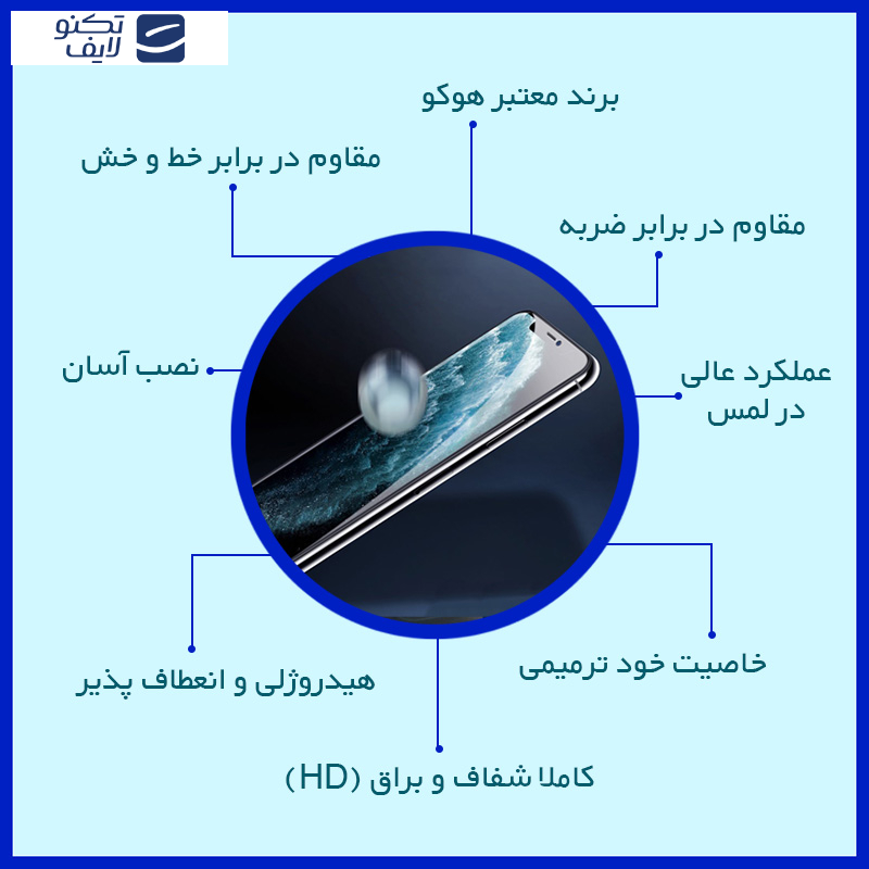 محافظ صفحه نمایش شفاف هوکو مدل HyGEL مناسب برای گوشی موبایل شیائومی 14 Pro