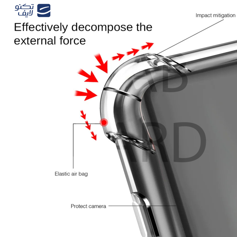 کاور قاب گارد مدل KPGI20 مناسب برای گوشی موبایل سامسونگ Galaxy A70 / A70s