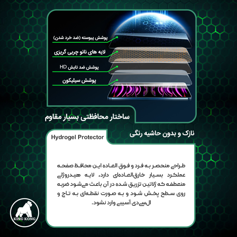 محافظ صفحه نمایش مات کینگ کونگ مدل Tough مناسب برای گوشی موبایل آنر Magic6 Pro محافظ صفحه نمایش مات کینگ کونگ مدل Tough مناسب برای گوشی موبایل آنر Magic6 Pro