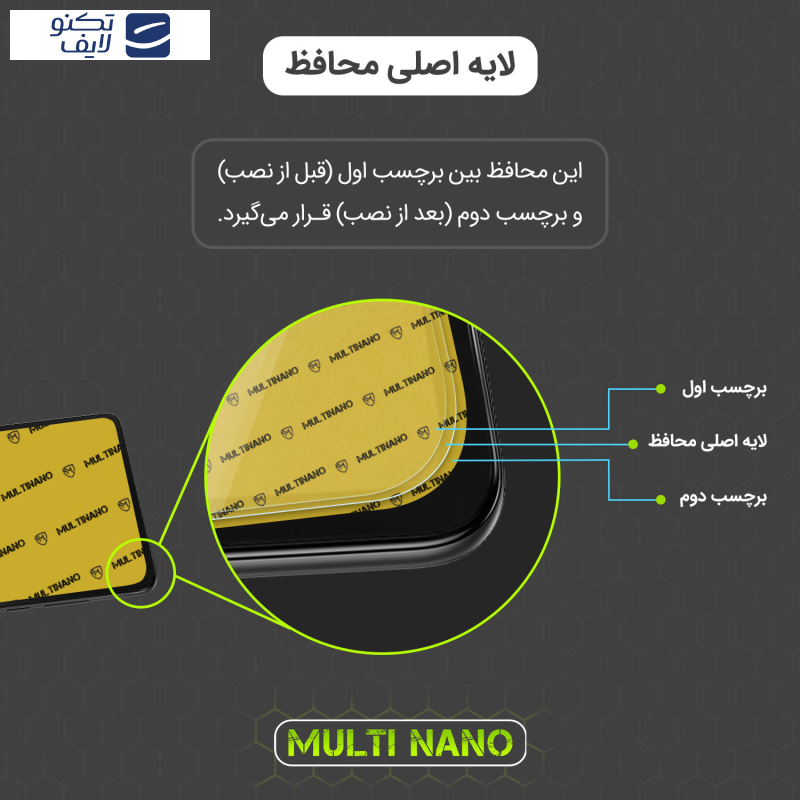 محافظ صفحه نمایش مولتی نانو مدل X-S1N مناسب برای تبلت سامسونگ Galaxy Tab A9 Plus محافظ صفحه نمایش مولتی نانو مدل X-S1N مناسب برای تبلت سامسونگ Galaxy Tab A9 Plus