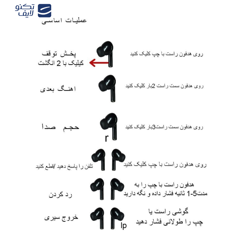 هدفون بی سیم بلت مدل Earset 33.1