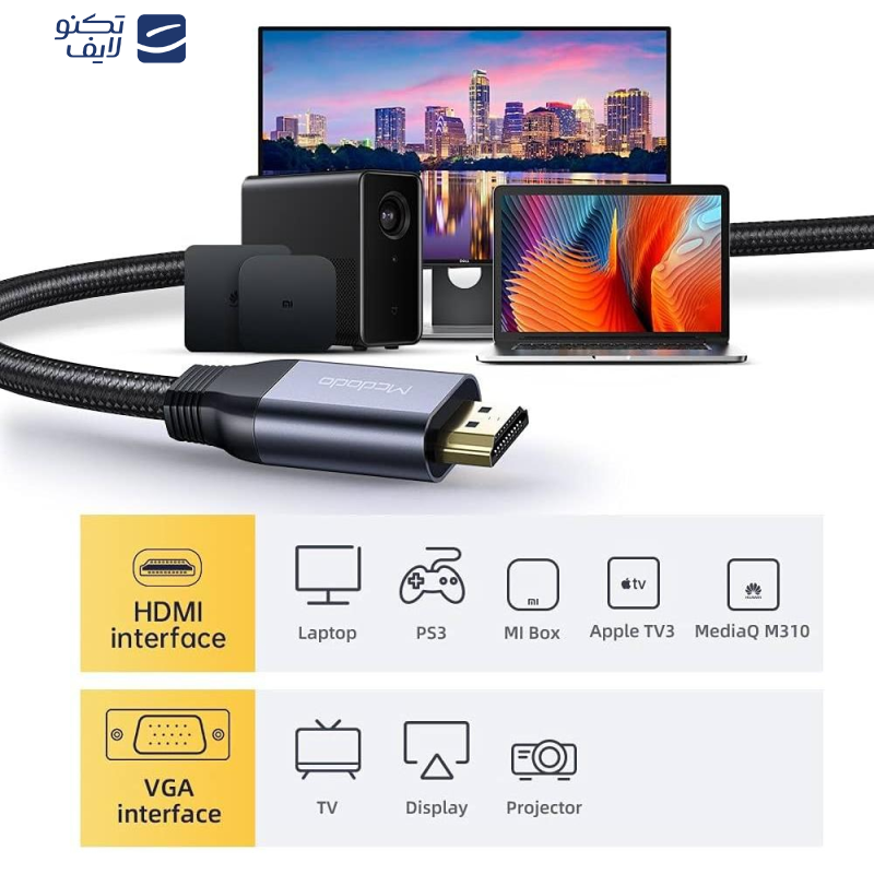 کابل تبدیل HDMI به VGA مک دودو مدل CA-7770 طول 2 متر
