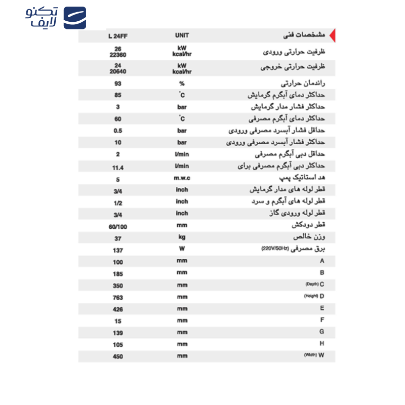 پکیج شوفاژ دیواری ایران رادیاتور مدل L24FF پکیج شوفاژ دیواری ایران رادیاتور مدل L24FF