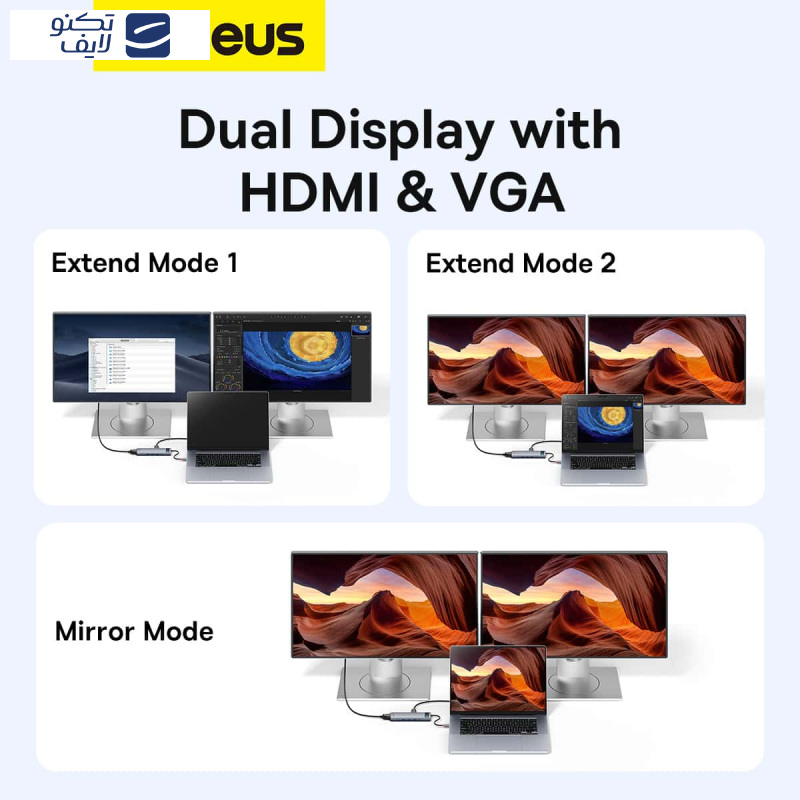 هاب 11 پورت USB-C بیسوس مدل Clarity 4K@60HZ