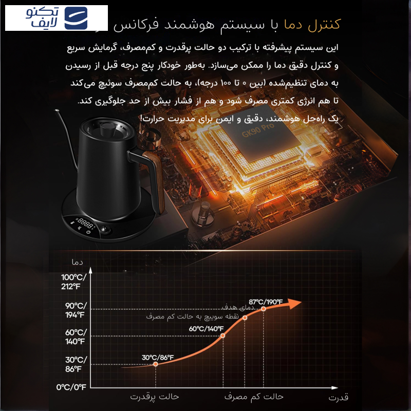 کتری برقی کی ال تی مدل GK90 Pro گنجایش 900 میلی لیتر