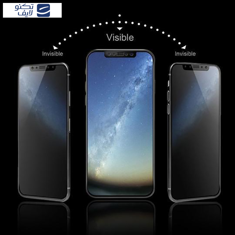 محافظ صفحه نمایش حریم شخصی مدل PR_mo مناسب برای گوشی موبایل شیائومی Redmi Note 8 Pro محافظ صفحه نمایش حریم شخصی مدل PR_mo مناسب برای گوشی موبایل شیائومی Redmi Note 8 Pro