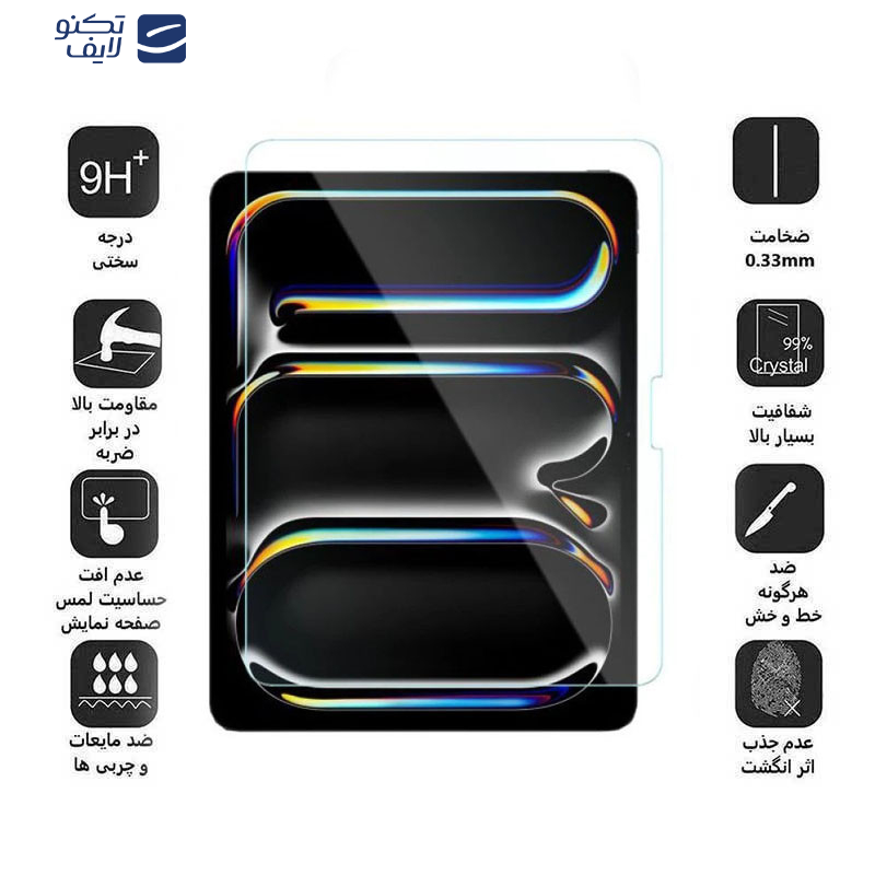 محافظ صفحه نمایش اپیکوی مدل Xundd Axe مناسب برای تبلت اپل iPad Air 13 2025 / iPad Air 13 2024 / iPad Pro 13 2024 محافظ صفحه نمایش اپیکوی مدل Xundd Axe مناسب برای تبلت اپل iPad Air 13 2025 / iPad Air 13 2024 / iPad Pro 13 2024