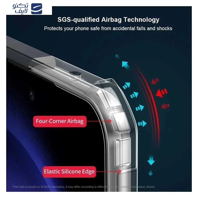 کاور ویواتل مدل XUNOD مناسب برای گوشی موبایل گوگل Pixel 7A  کاور ویواتل مدل XUNOD مناسب برای گوشی موبایل گوگل Pixel 7A