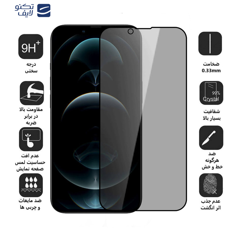 محافظ صفحه نمایش حریم شخصی اپیکوی مدل Pry مناسب برای گوشی موبایل اپل iPhone 16e / 14 / 13 Pro / 13 محافظ صفحه نمایش حریم شخصی اپیکوی مدل Pry مناسب برای گوشی موبایل اپل iPhone 16e / 14 / 13 Pro / 13