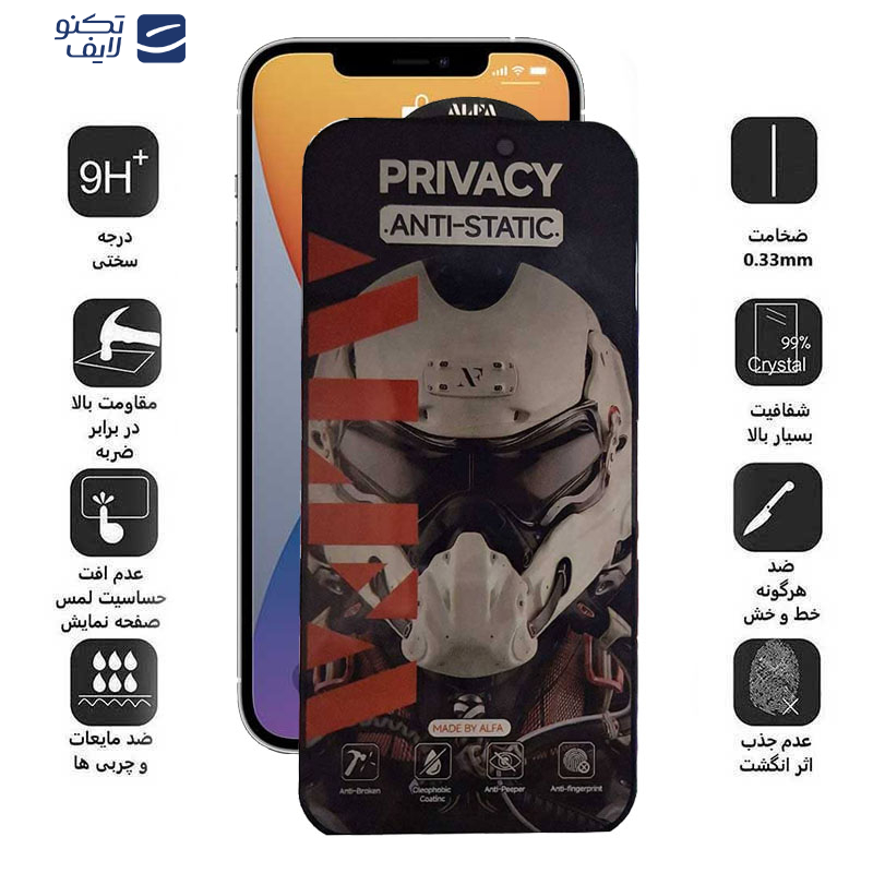 محافظ صفحه نمایش حریم شخصی اپیکوی مدل Alpha مناسب برای گوشی موبایل اپل iPhone 11 Pro Max / XS Max محافظ صفحه نمایش حریم شخصی اپیکوی مدل Alpha مناسب برای گوشی موبایل اپل iPhone 11 Pro Max / XS Max