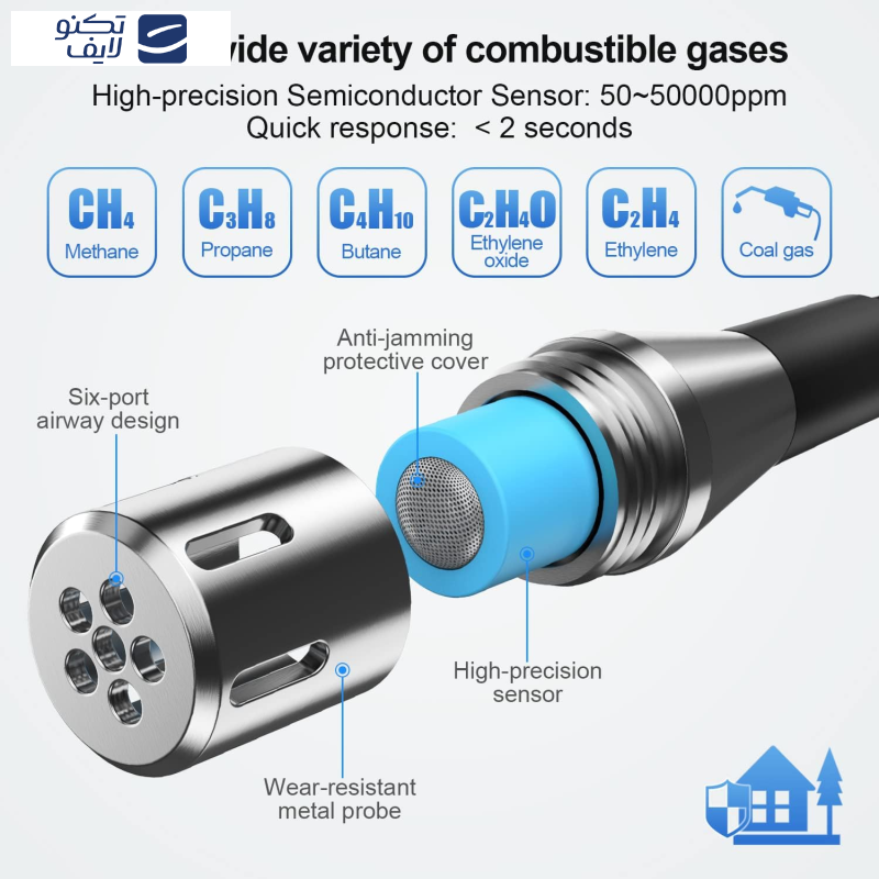 نشت یاب گاز دیجیتال مستک مدل CGD02A نشت یاب گاز دیجیتال مستک مدل CGD02A
