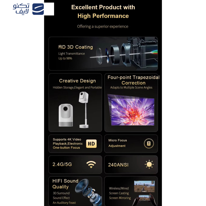 ویدئو پروژکتور بنیوس مدل BE-VP13