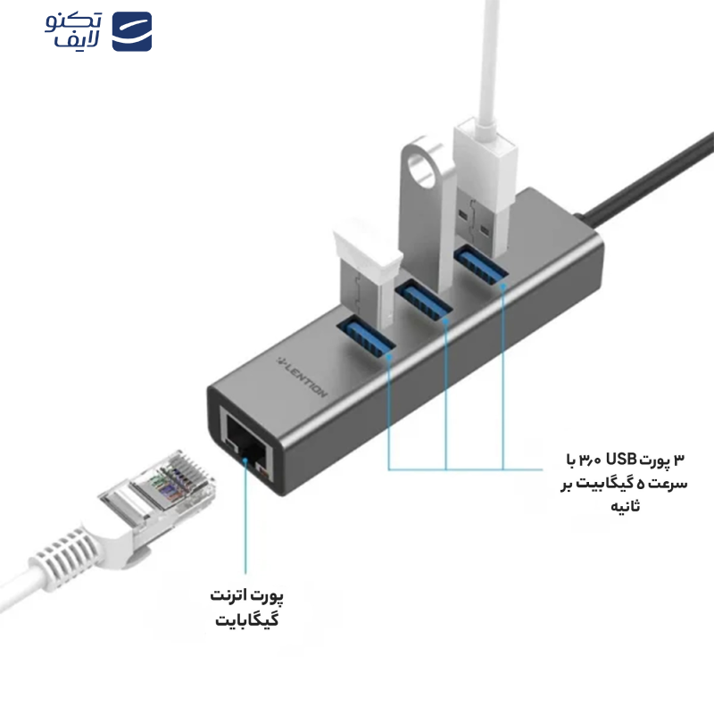 هاب 4 پورت USB-C لنشن مدل C23-S هاب 4 پورت USB-C لنشن مدل C23-S