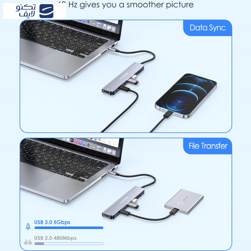 هاب 8 پورت USB-C لنشن مدل CE18s-HCR هاب 8 پورت USB-C لنشن مدل CE18s-HCR