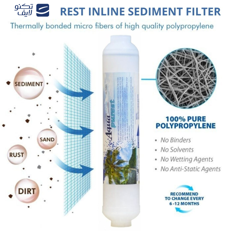 فیلتر یخچال ساید بای ساید آکوا پیورست مدل AP-SEDIMENT 2500G مجموعه 3 عددی فیلتر یخچال ساید بای ساید آکوا پیورست مدل AP-SEDIMENT 2500G مجموعه 3 عددی