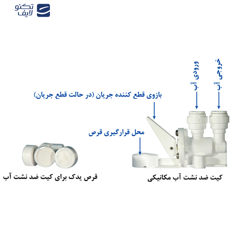 دستگاه تصفیه کننده آب اولانسی مدل REVERSE OSMOSIS - AT8080 به همراه کیت نشتی گیر