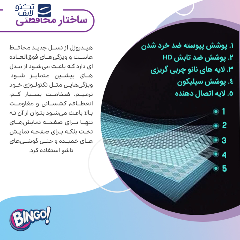 محافظ صفحه نمایش آنتی بلو بینگو مدل Tough مناسب برای گوشی موبایل آنر Magic 6 Pro