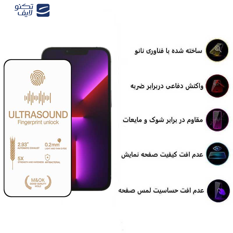 محافظ صفحه نمایش اپیکوی مدل UltraSound مناسب برای گوشی موبایل اپل iPhone 13 Pro Max /14 plus محافظ صفحه نمایش اپیکوی مدل UltraSound مناسب برای گوشی موبایل اپل iPhone 13 Pro Max /14 plus