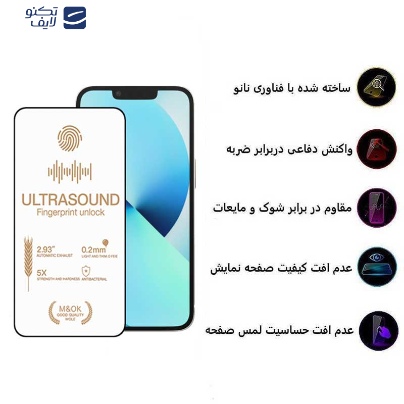 محافظ صفحه نمایش اپیکوی مدل UltraSound مناسب برای گوشی موبایل اپل iPhone 16e /14 /13 /13 Pro