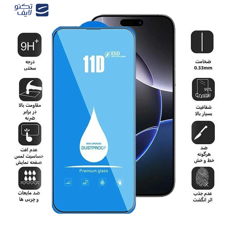 محافظ صفحه نمایش اپیکوی مدل Blue ESD مناسب برای گوشی موبایل اپل iPhone 17 / 16 Pro 