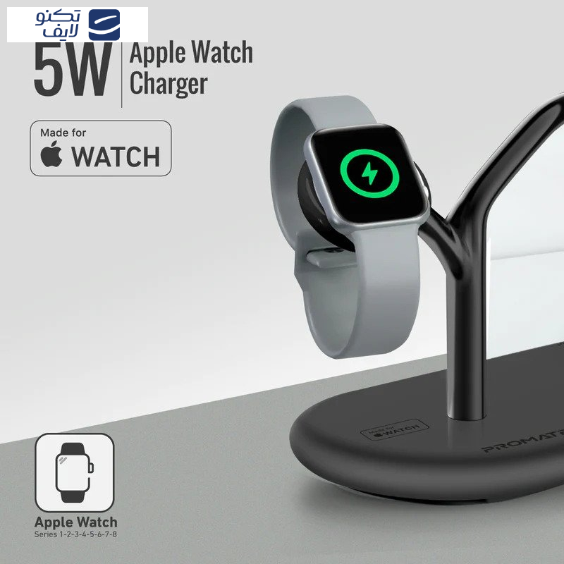 شارژر بی سیم پرومیت مدل SYNERGY.BLACK شارژر بی سیم پرومیت مدل SYNERGY.BLACK
