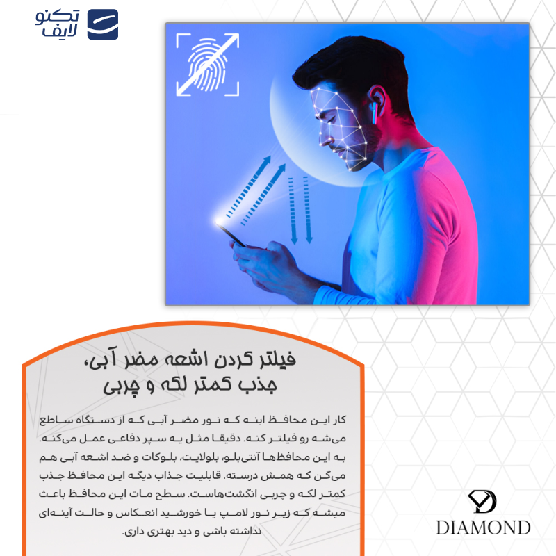 محافظ صفحه نمایش مات ضداشعه آبی دیاموند مدل Tough مناسب برای گوشی موبایل ویوو X200 Pro mini