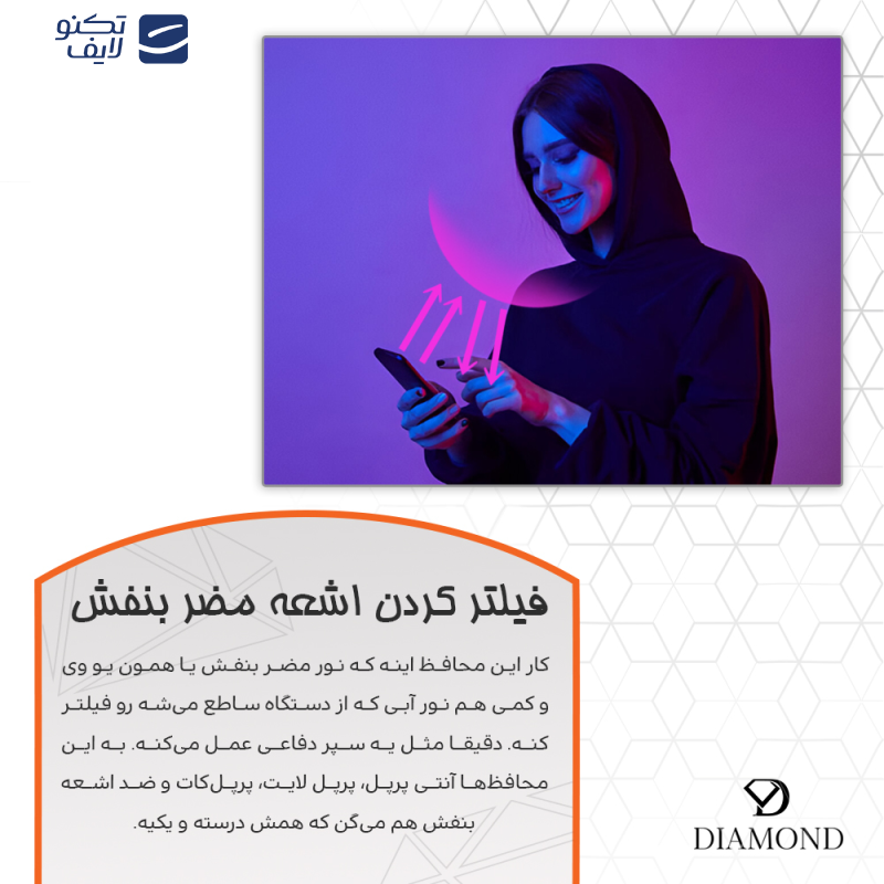 محافظ صفحه نمایش ضداشعه بنفش دیاموند مدل Eye Care مناسب برای گوشی موبایل ویوو X200 Pro mini محافظ صفحه نمایش ضداشعه بنفش دیاموند مدل Eye Care مناسب برای گوشی موبایل ویوو X200 Pro mini