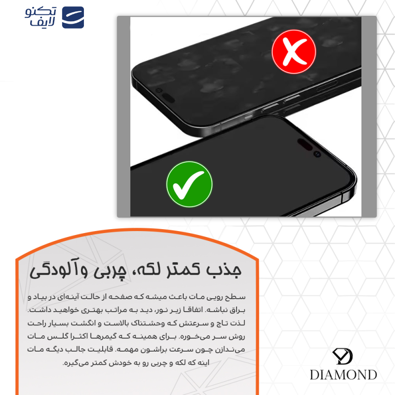 محافظ صفحه نمایش مات دیاموند مدل Tough مناسب برای گوشی موبایل ویوو X80 به همراه محافظ پشت گوشی