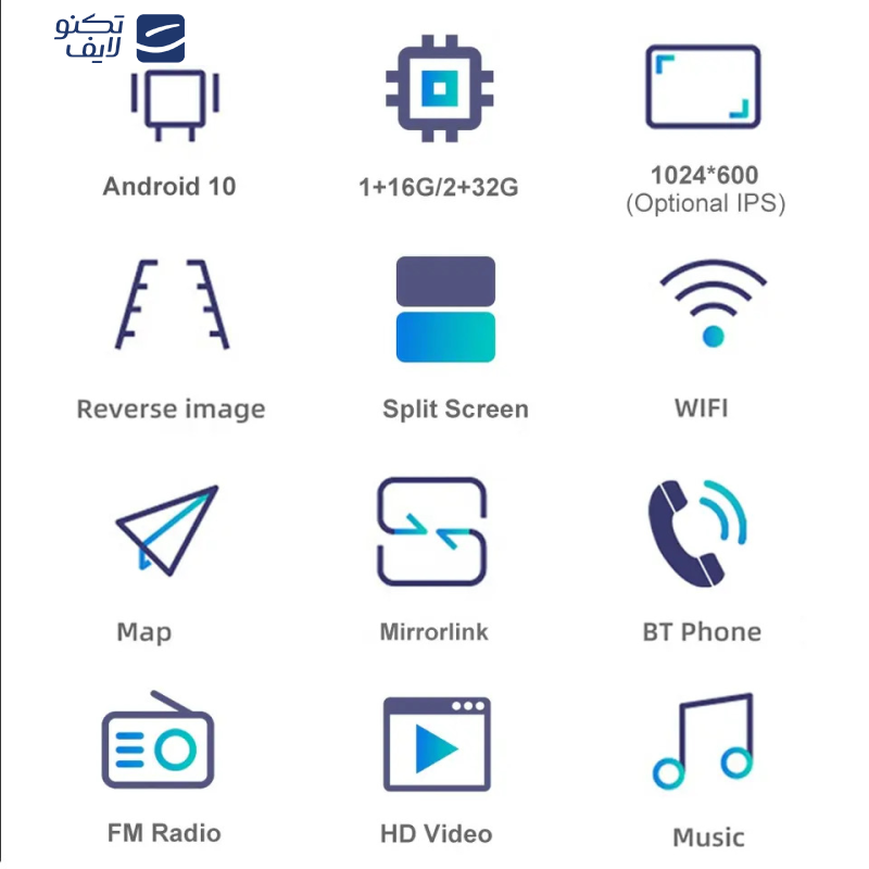 پخش کننده تصویری خودرو مدل Burmester مناسب برای برلیانس H230