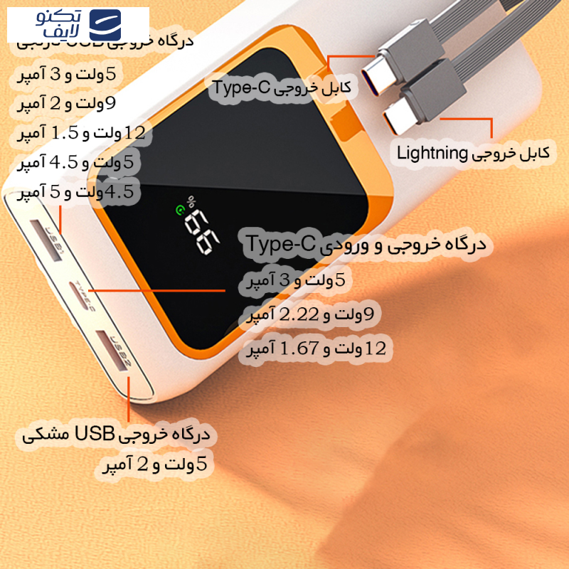 پاوربانک پی زد ایکس مدل V27 Fast Charging 22.5W Cabled ظرفیت 20000 میلی آمپر ساعت پاوربانک پی زد ایکس مدل V27 Fast Charging 22.5W Cabled ظرفیت 20000 میلی آمپر ساعت