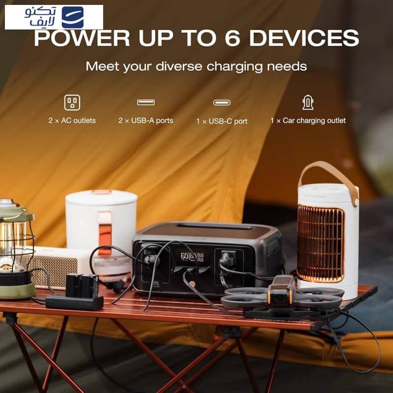 باتری خورشیدی اکوفلو مدل River 3 ظرفیت 245 ولت ساعت