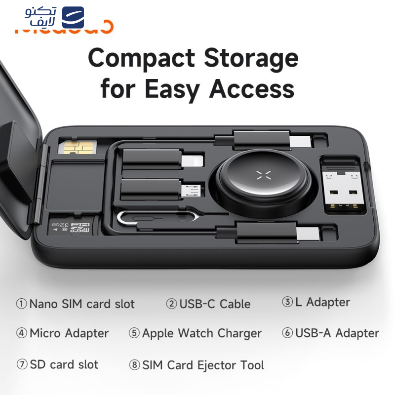 مجموعه لوازم جانبی موبایل مک دودو مدل CH-244 Accessory مجموعه لوازم جانبی موبایل مک دودو مدل CH-244 Accessory