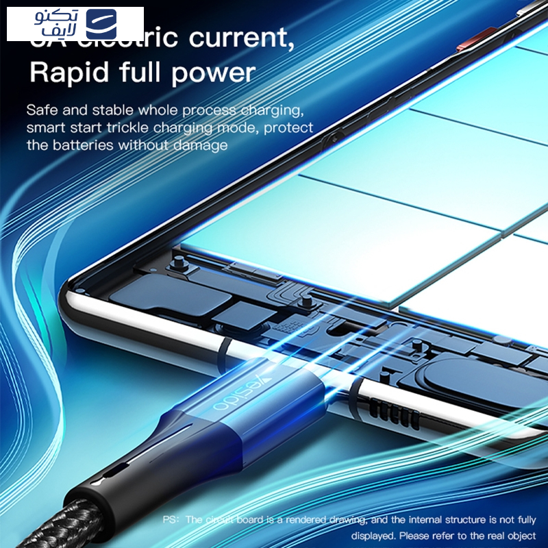 کابل USB-C یسیدو مدل CA96 60W طول 1.2 متر کابل USB-C یسیدو مدل CA96 60W طول 1.2 متر