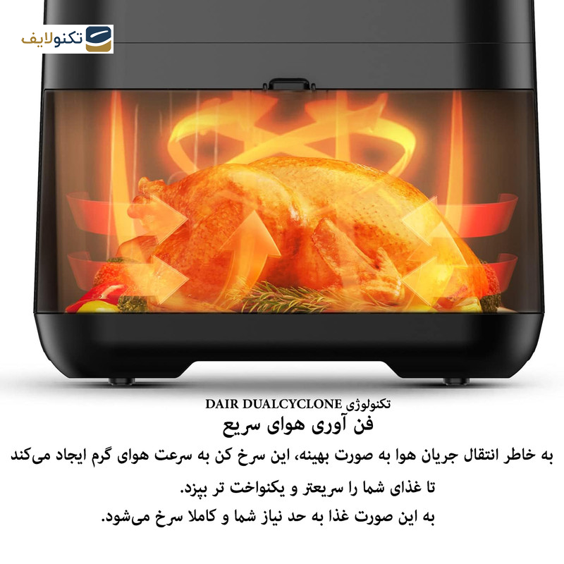 سرخ کن بدون روغن مایدیا مدل MF-CN55D2