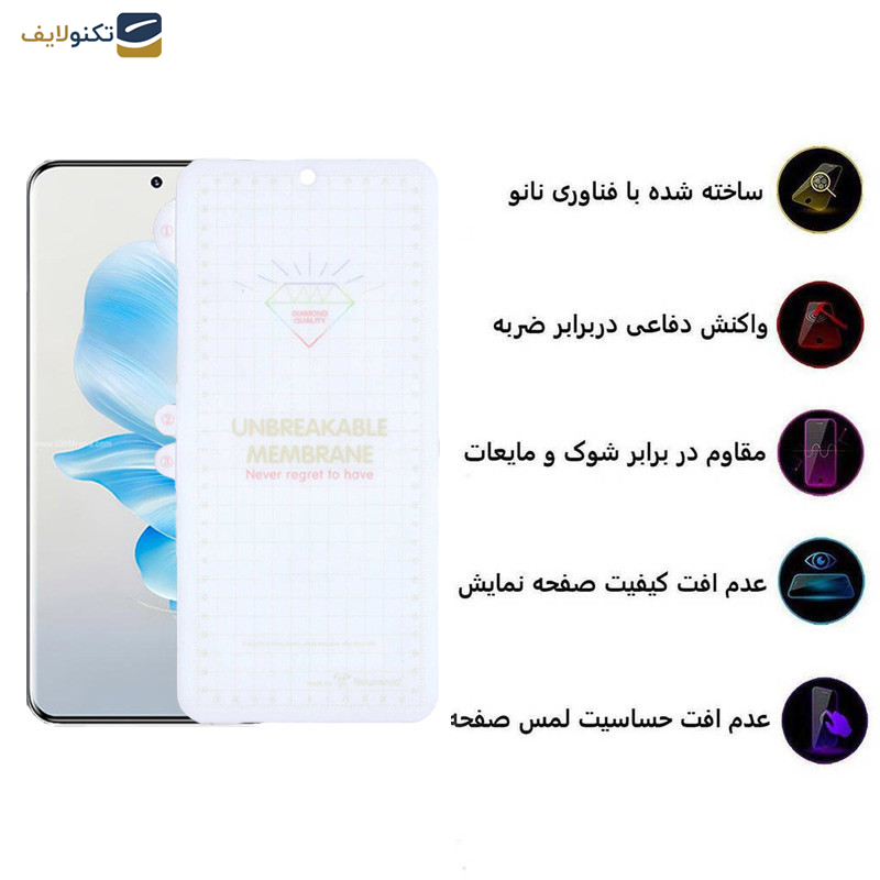 محافظ صفحه نمایش اپیکوی مدل Hydrogel مناسب برای گوشی موبایل آنر 100 محافظ صفحه نمایش اپیکوی مدل Hydrogel مناسب برای گوشی موبایل آنر 100