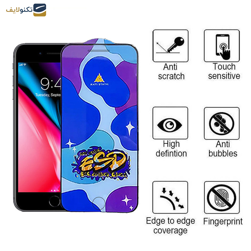 محافظ صفحه نمایش اپیکوی مدل Star ESD مناسب برای گوشی موبایل اپل iPhone 8 Plus/7 Plus/6 Plus/6s Plus